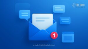 LinkedIn InMail Ads: Ultimate Guide to High-Intent B2B Lead Generation