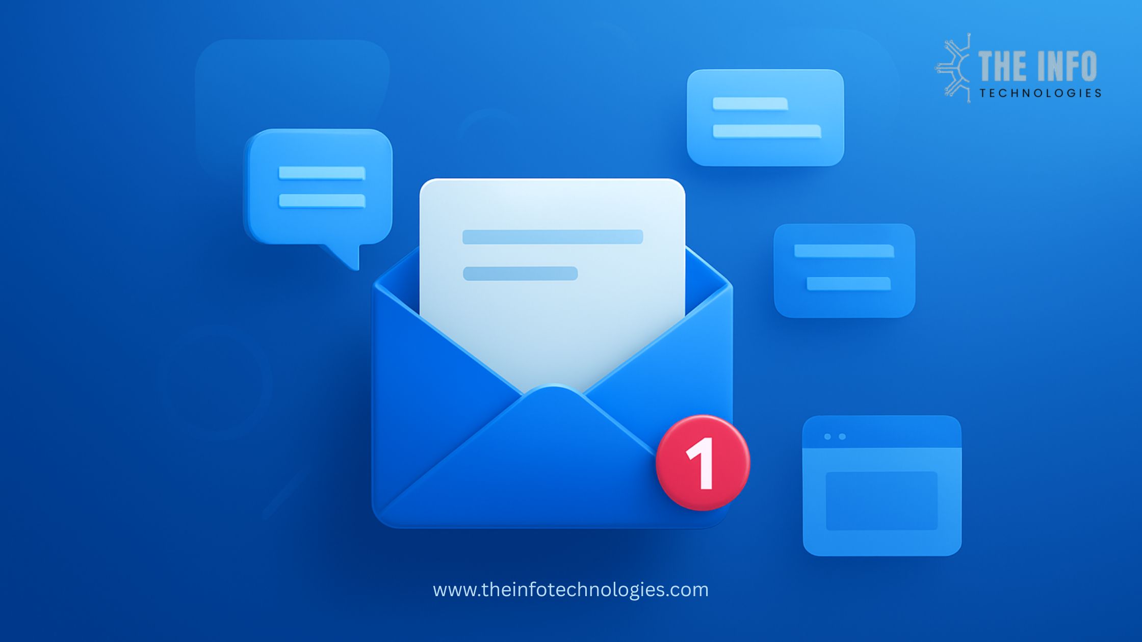 LinkedIn InMail Ads: Ultimate Guide to High-Intent B2B Lead Generation