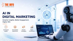 Home 24 AI in Digital Marketing: The Complete Guide to Smarter Marketing, Better Customer Experiences, and Higher ROI