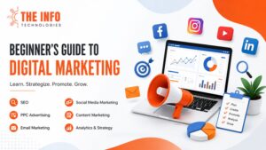 Home 24 Beginner's Guide to Digital Marketing: Everything You Need to Know to Build a Successful Online Presence